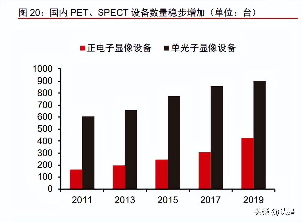 东诚药业未来10年前景,东诚药业预测