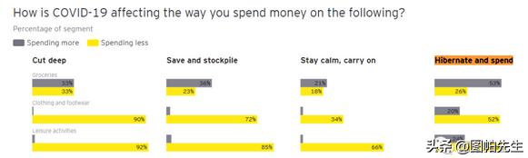 2023跨境电商选品趋势,2022年跨境电商机会预判
