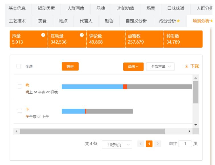 SWISSE胶原蛋白肽饮品,swisse胶原肽
