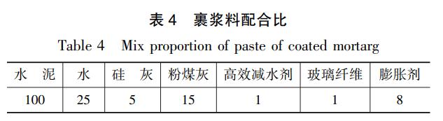 再生骨料混凝土耐久性能研究,再生骨料对混凝土性能的影响