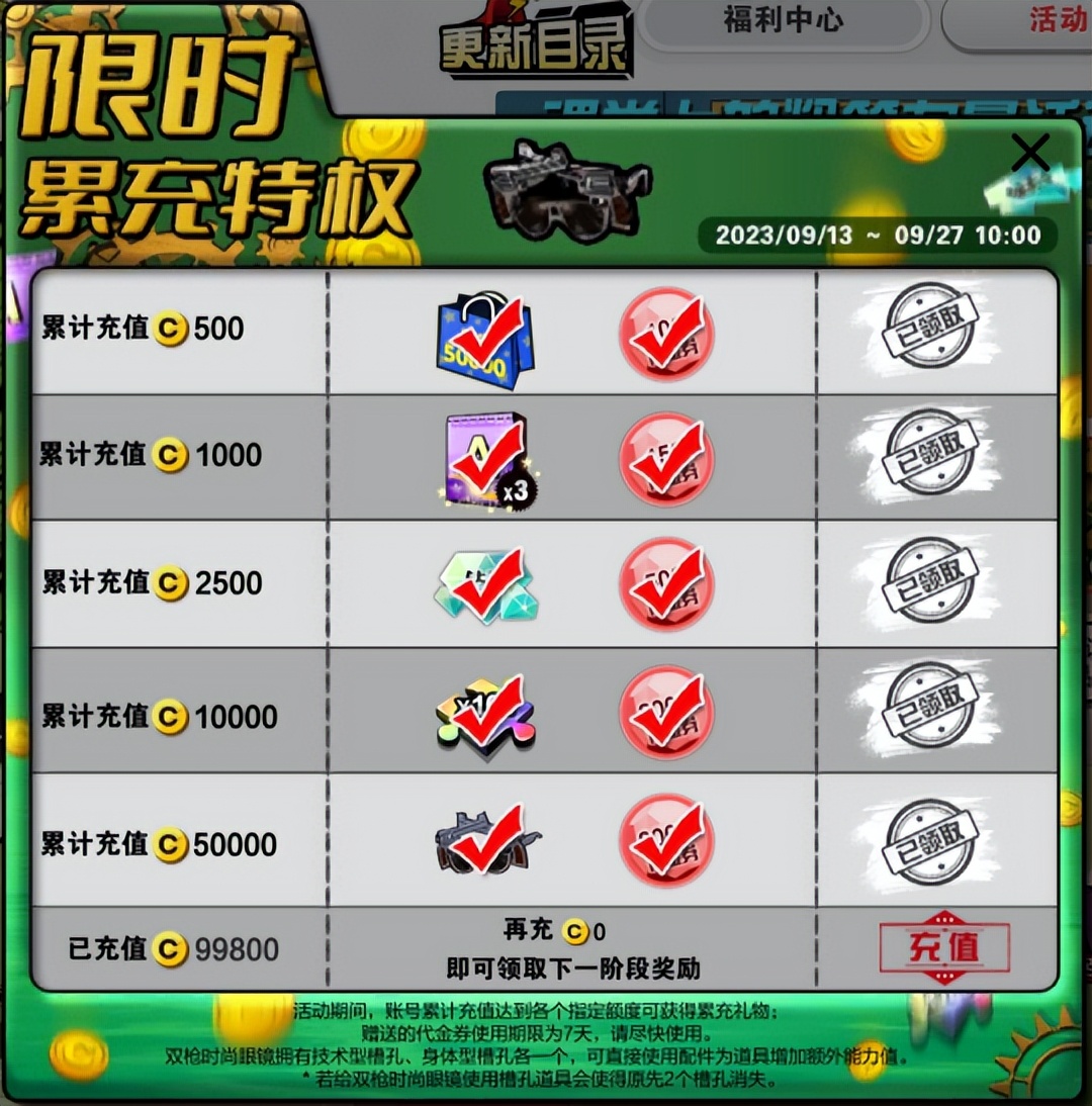 自由足球联赛奖励,自由足球抽奖