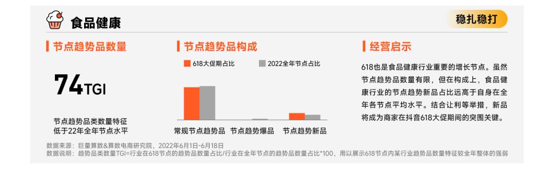 抖音卖货营销案例,618抖音营销方案怎么写
