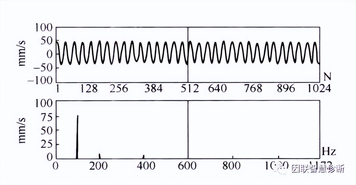 干货来袭关于运动那些事,干货来了的视频