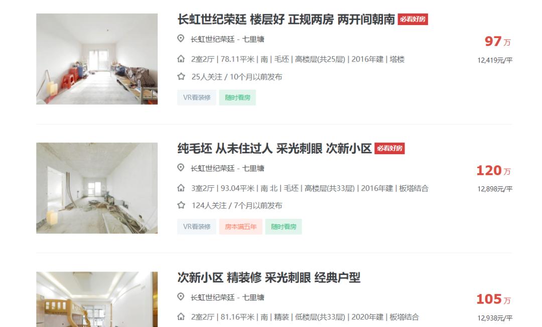 合肥市二手房挂牌量有多少,合肥二手房挂牌量激增意味着什么