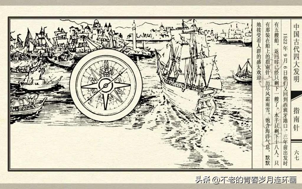 中国四大发明指南针的介绍,古代四大发明指南针的制作