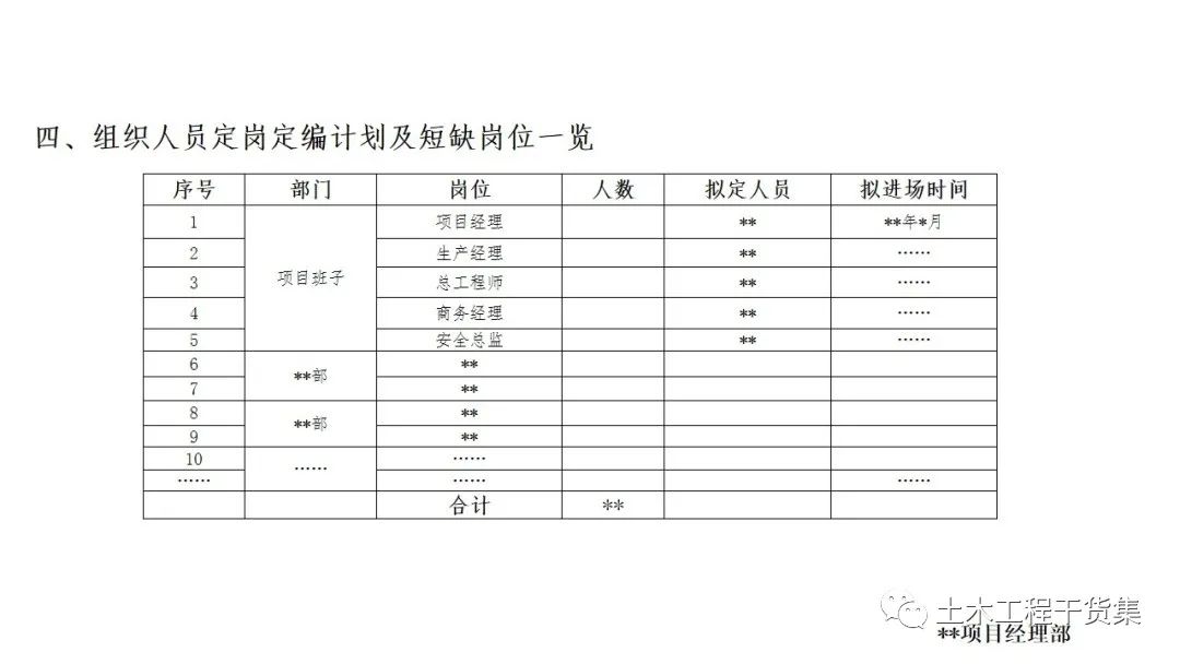 娲诲姩绛栧垝涔pt妯℃澘鍏嶈垂,璋堝垽绛栧垝涔pt妯℃澘