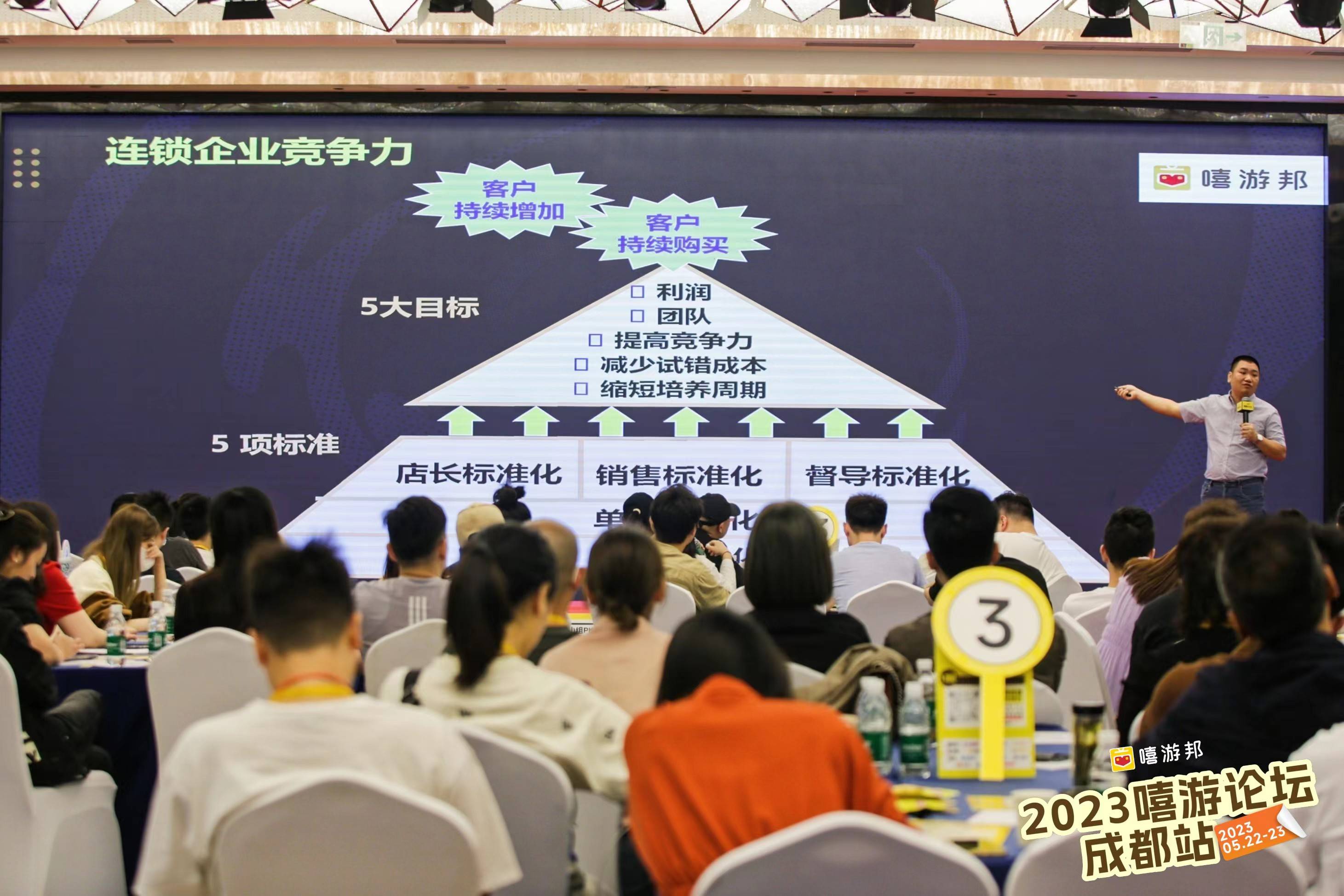 游乐场员工销售话术礼貌用语,游乐场销售技巧和话术