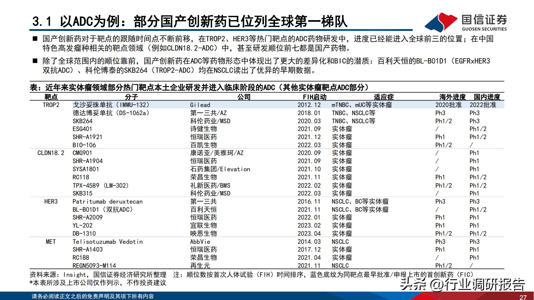 2024年医药行业投资策略报告,医药生物行业2024年策略报告