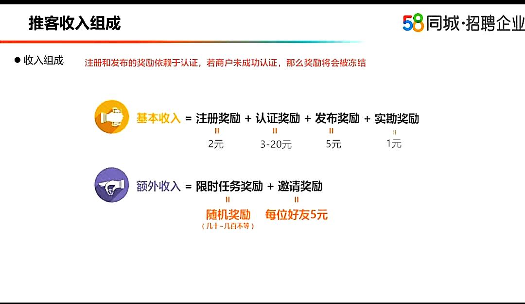 做推客赚钱,推客赚钱