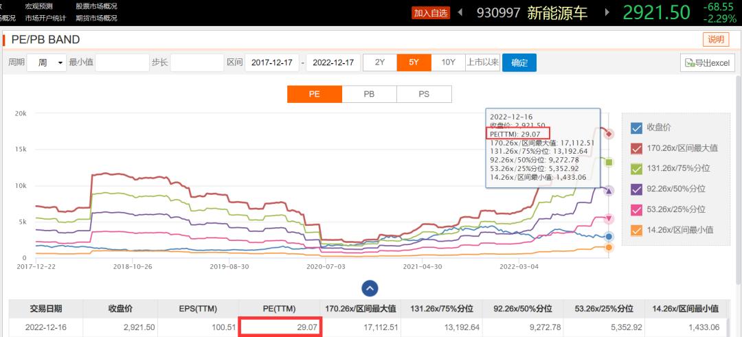 成立以来8倍收益的基金,成立以来超10倍收益的基金65只
