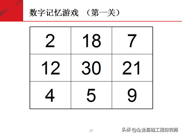 团队必修课态度和观念,培养团队意识团队凝聚力