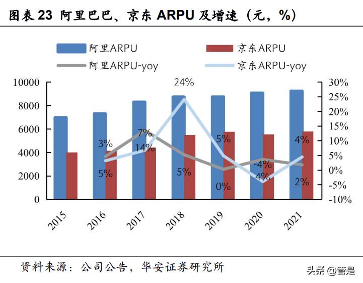 拼多多如何发展核心竞争力,拼多多的社交电商之路案例分析
