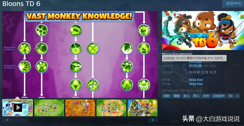 气球塔防6历史最低,气球塔防6付费和免费的区别