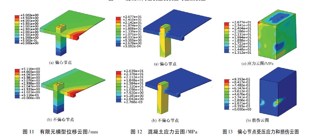 超高层住宅设计结构,超高层建筑的结构体系