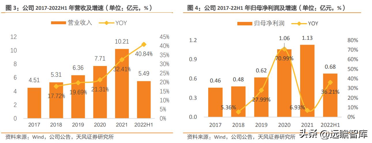 盛弘股份生产逆变器,盛弘股份在储能领域的行业地位