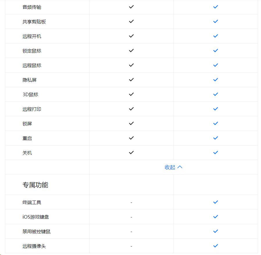 拒绝画面撕裂零延迟吃鸡,拒绝卡顿最好的软件
