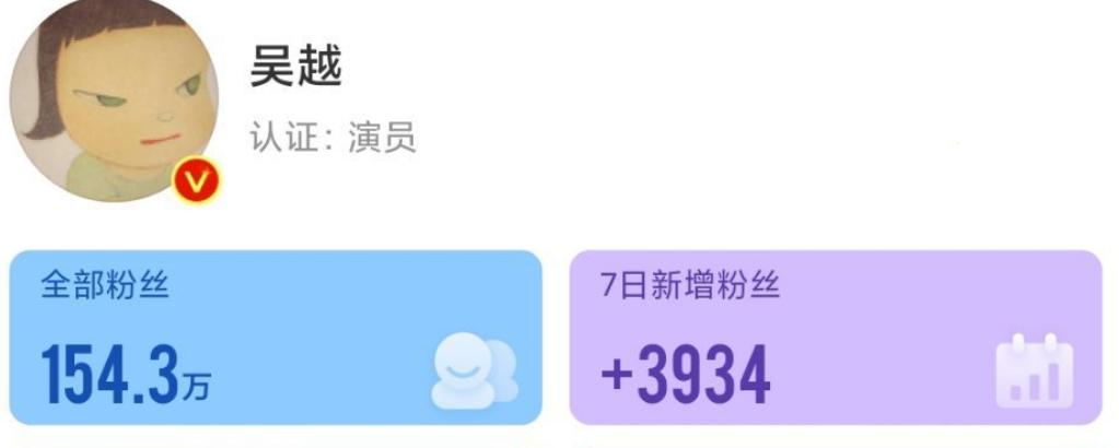 白玉兰风波升级!《县委大院》获奖后遭恶意评分,多名女星被波及