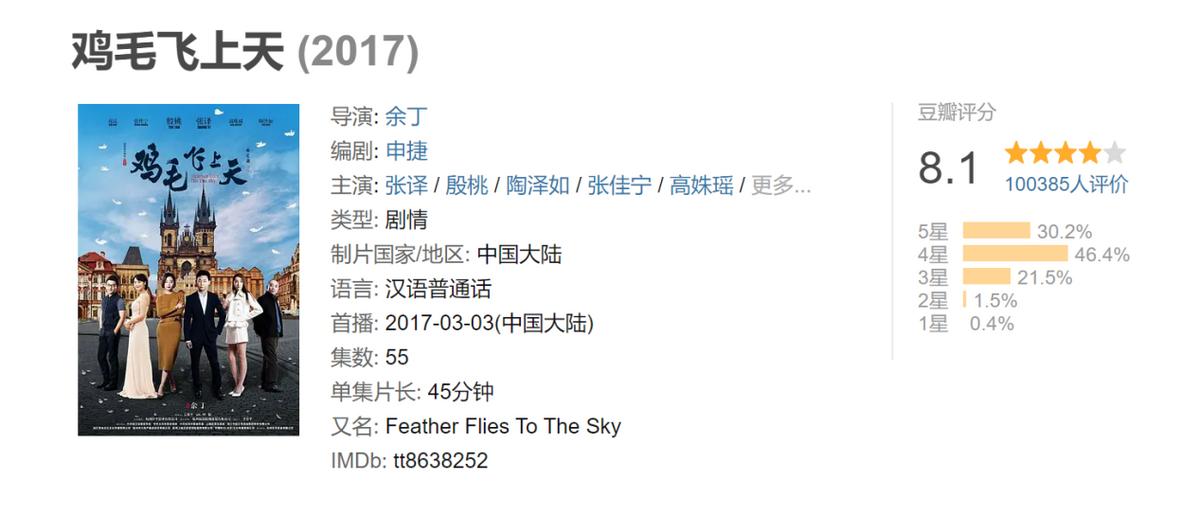 孔笙十大经典电视剧排行榜,孔笙年代剧肖战合作