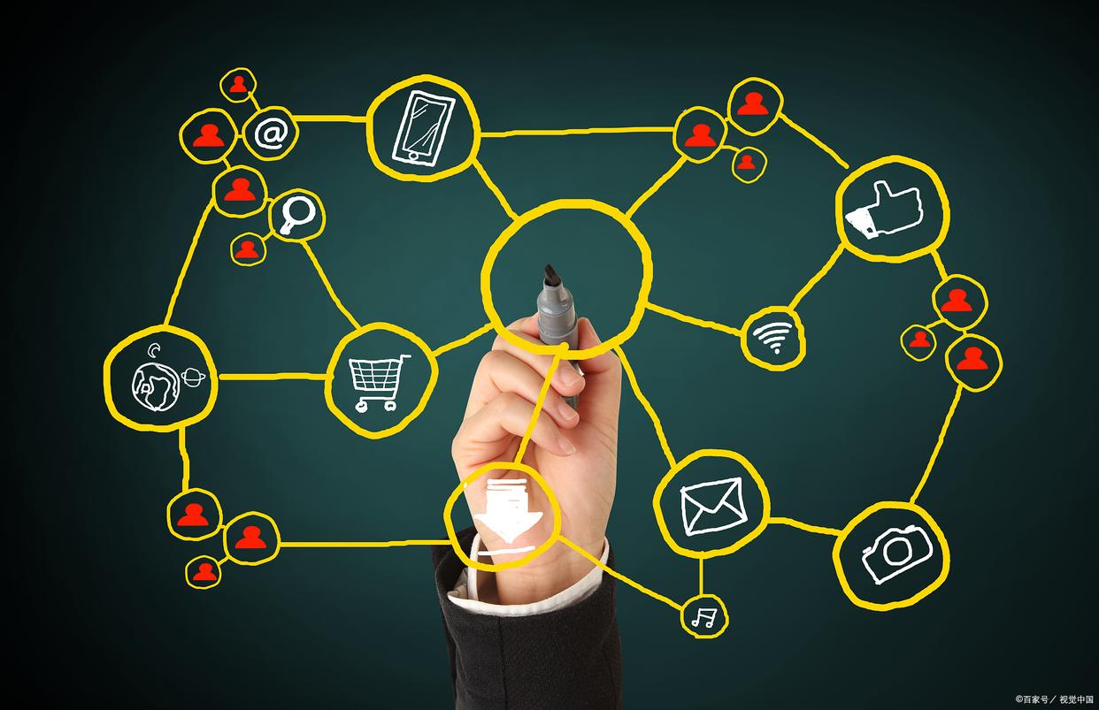 私域电商的四大基本功,私域电商该从何做起