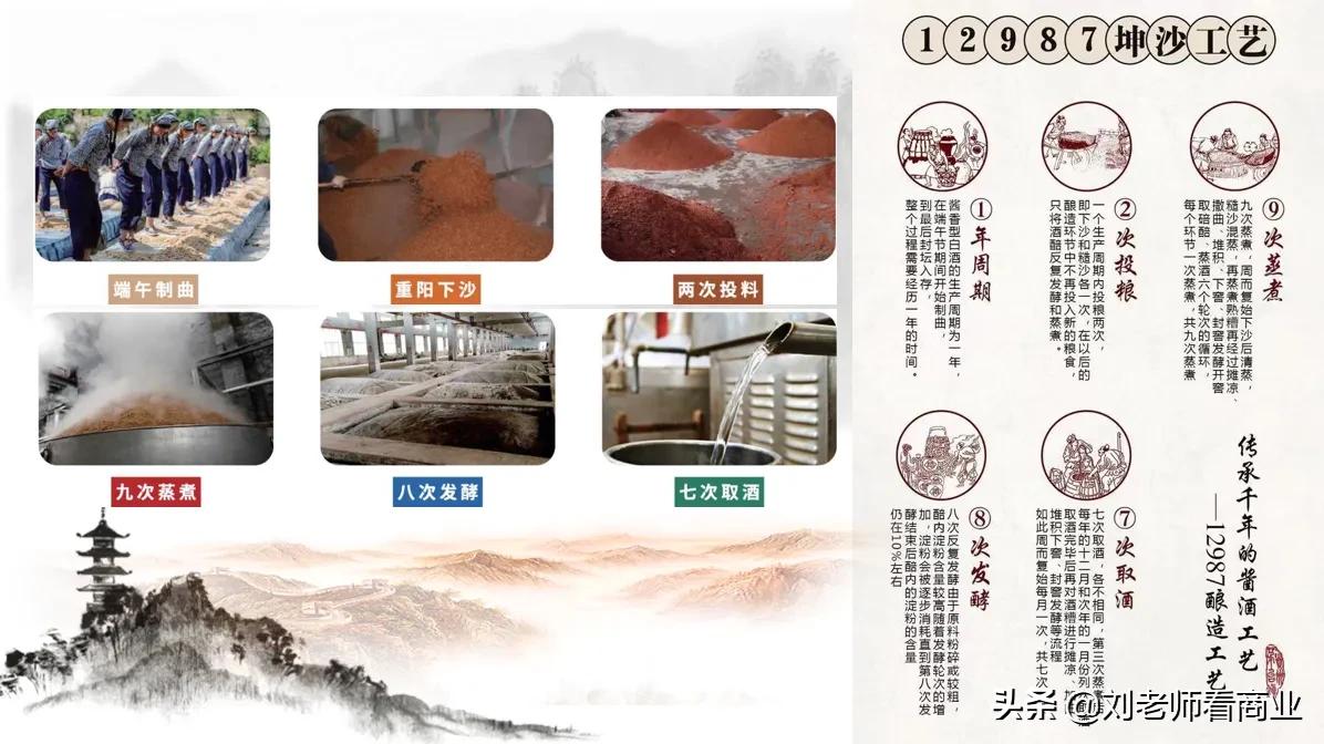 贵州仁怀大国古将酒怎么样,贵州大国古将酒业