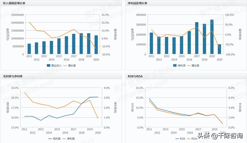 消费金融2024年市场规模,2023消费金融数据