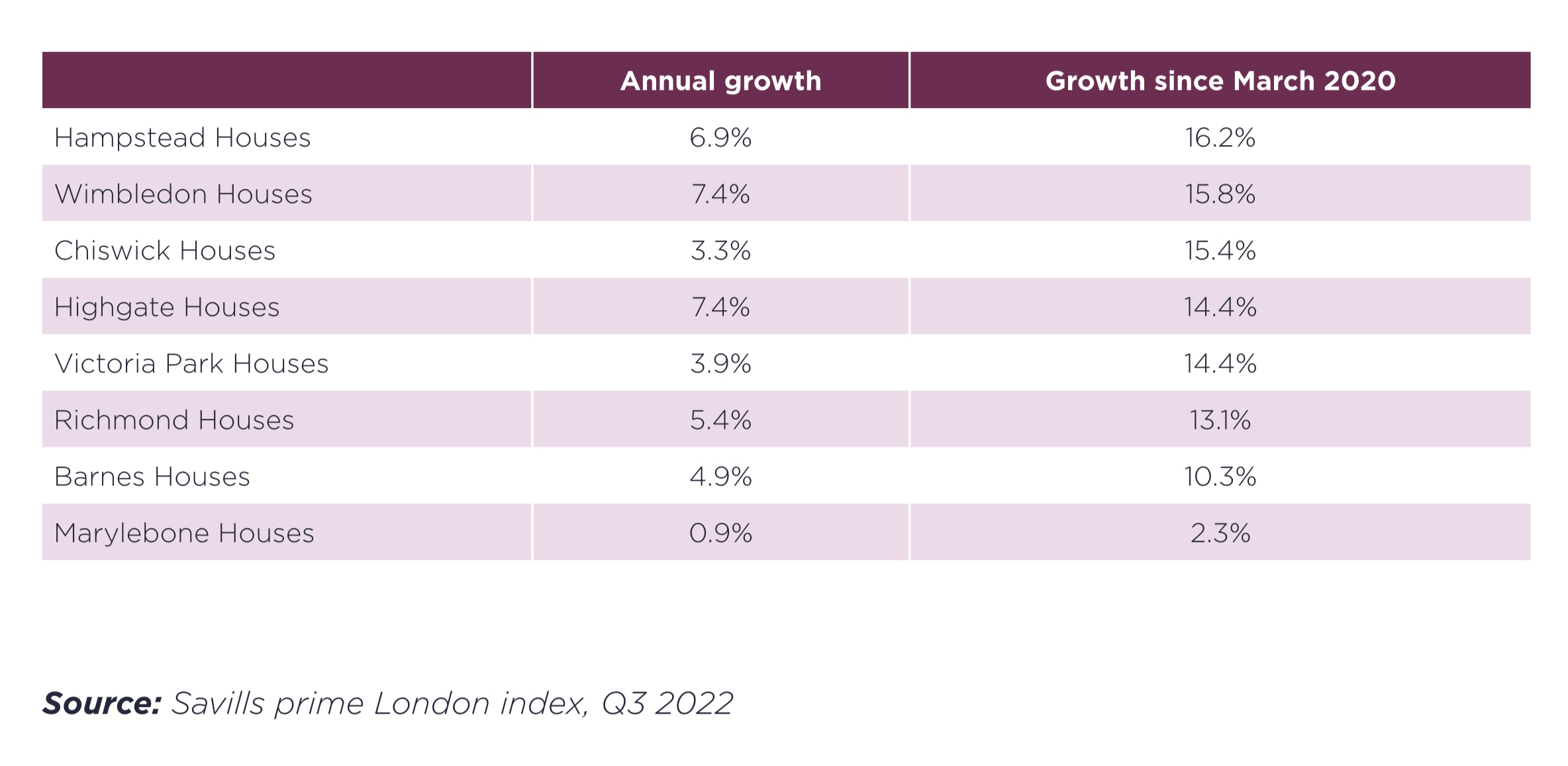 英国2支队伍出战世界杯！首相被建议放宽技术工人移民