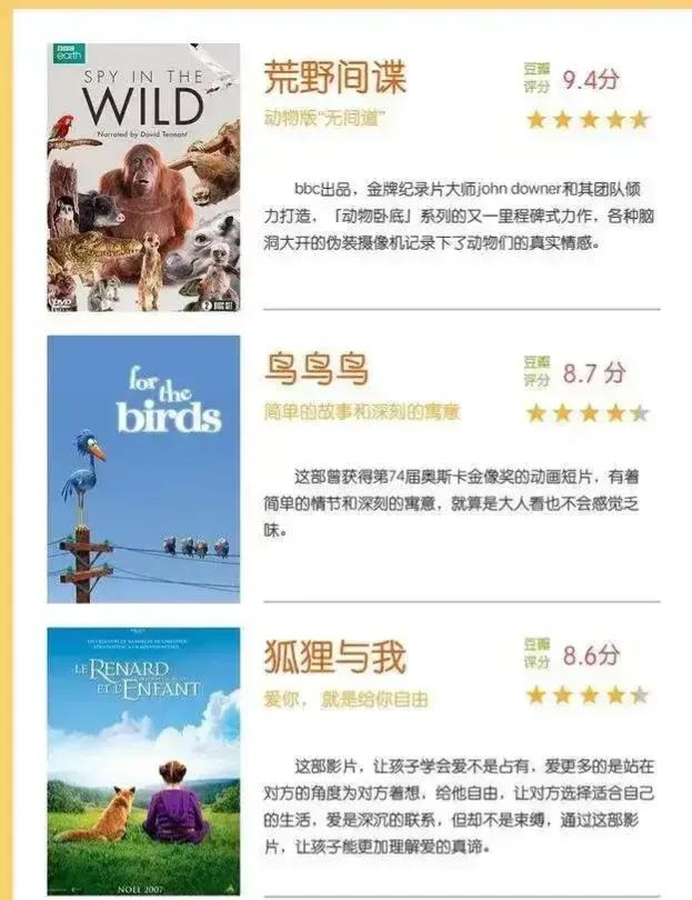 孩子必看的36部电影,儿童动画片电影免费观看完整版