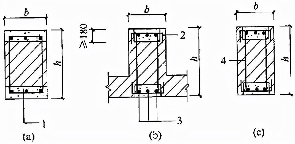 鐮屼綋缁撴瀯閫氱敤瑙勮寖gb5003-2011,鐮屼綋缁撴瀯閫氱敤瑙勮寖gb55004-2021