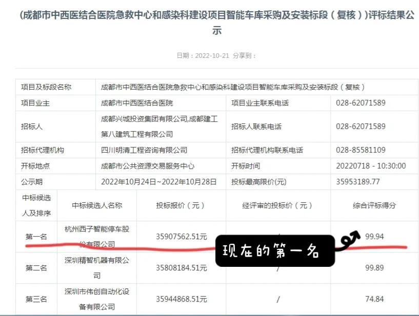 剧情反转中两千万,成都市第一人民医院分院中标