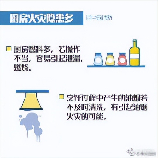 厨房的火怎么控制好,厨房水和火怎么处理