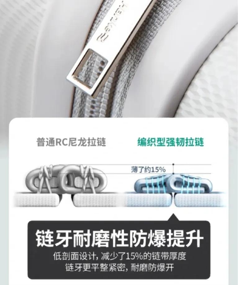 开学行李箱包 (书包换行李箱)