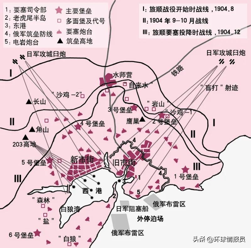 大连，为何在俄国、日本来回4次易手？旅大市，为何改名大连市？