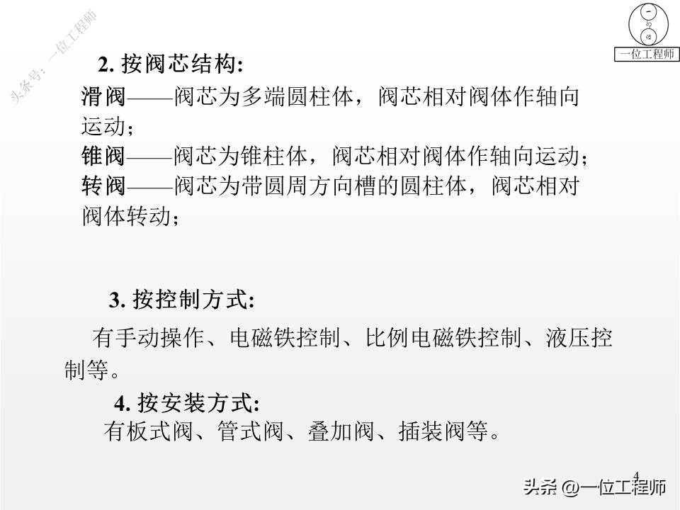 单向阀和换向阀均属于方向控制阀,方向控制阀包括单向阀和换向阀