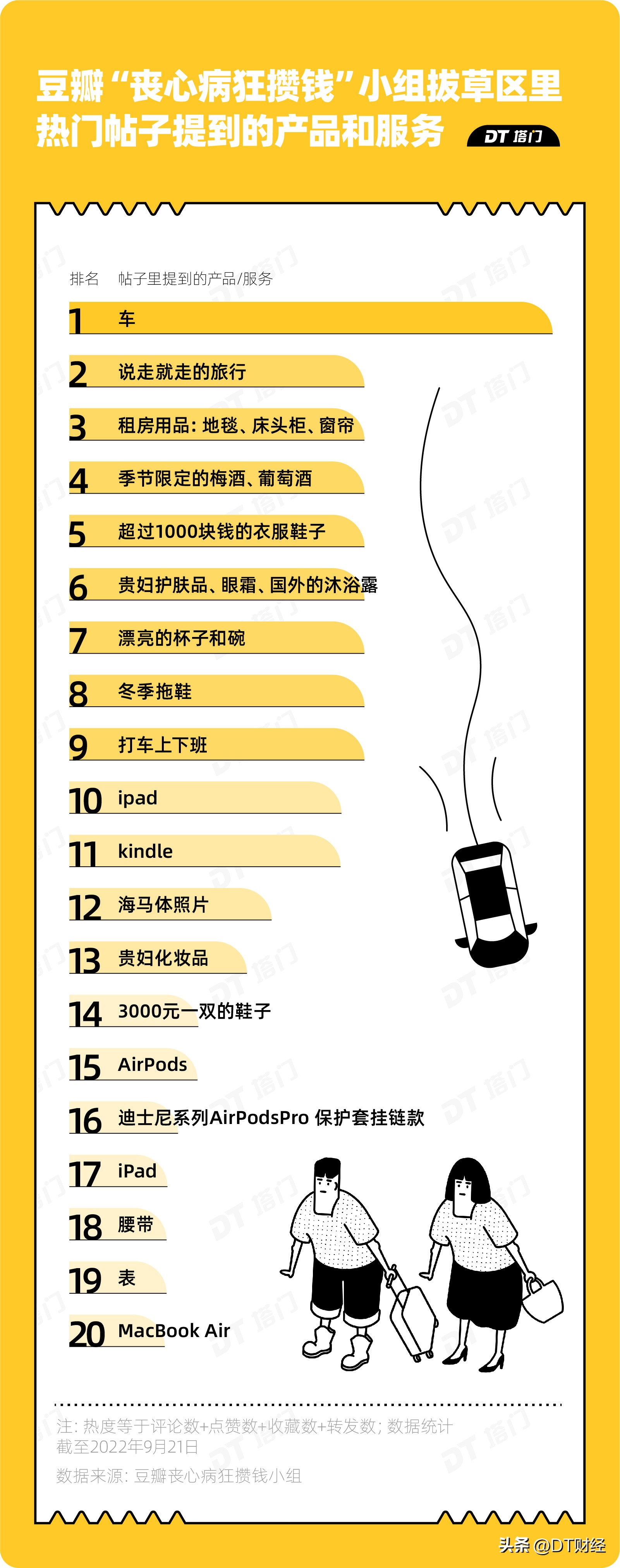 普通人怎么攒钱100万,攒钱是不是最快的最简单的方法