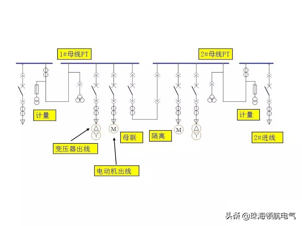 怎么看懂开关柜二次原理图,开关柜二次控制原理接线