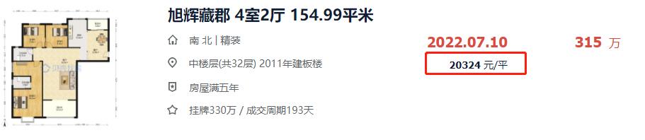 长沙房价下跌最快楼盘,长沙房价下跌楼盘名单