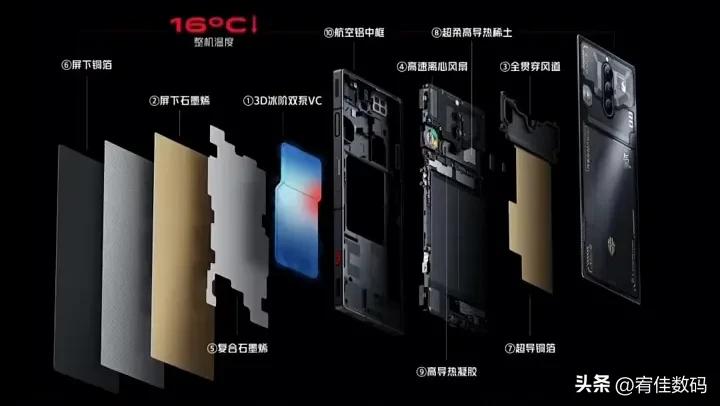 手机处理器天梯排行2022,2022手机排行榜前十名性价比最高