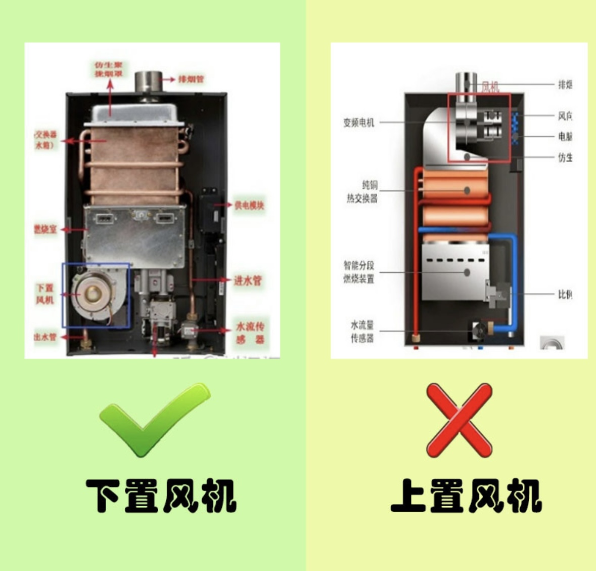 换新的燃气热水器怎么不被坑,燃气热水器更换有什么坑吗
