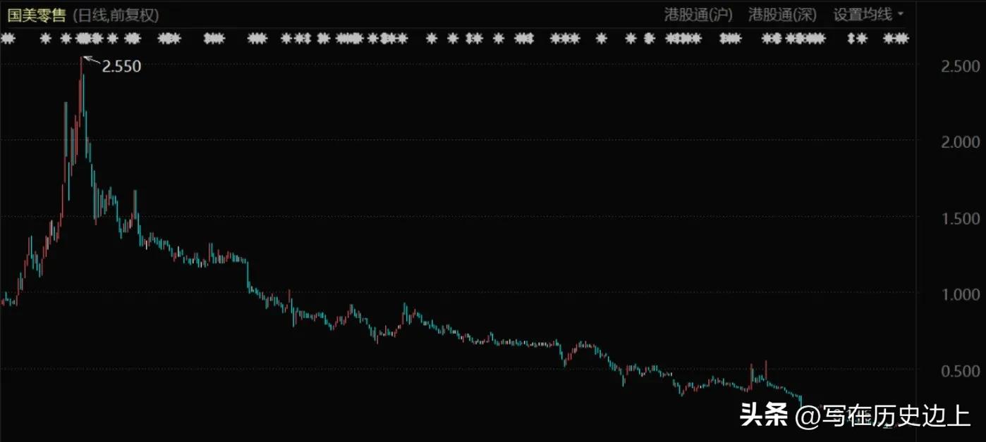 江郎才尽:国美不发员工工资,黄光裕却套现10个亿,意欲何为?