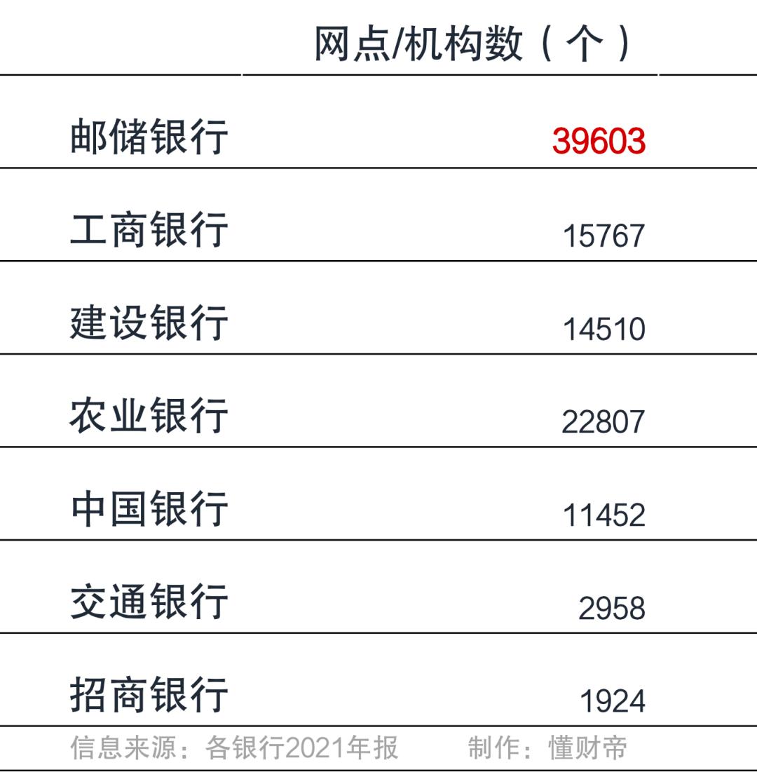 李嘉诚邮储银行持股成本,李嘉诚对邮储银行的评价