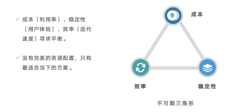 万字解析漫威,b站万字分析狼队复仇ag