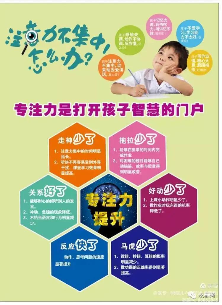 好消息!南阳医专一附院儿童寒假注意力训练营开班啦