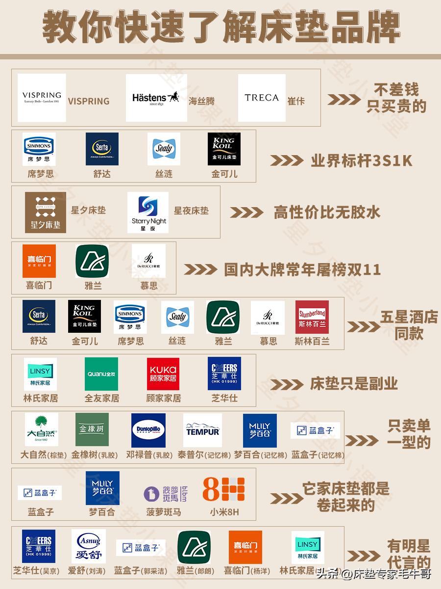 装修小白必看超全家装指南,装修小白必看书单推荐