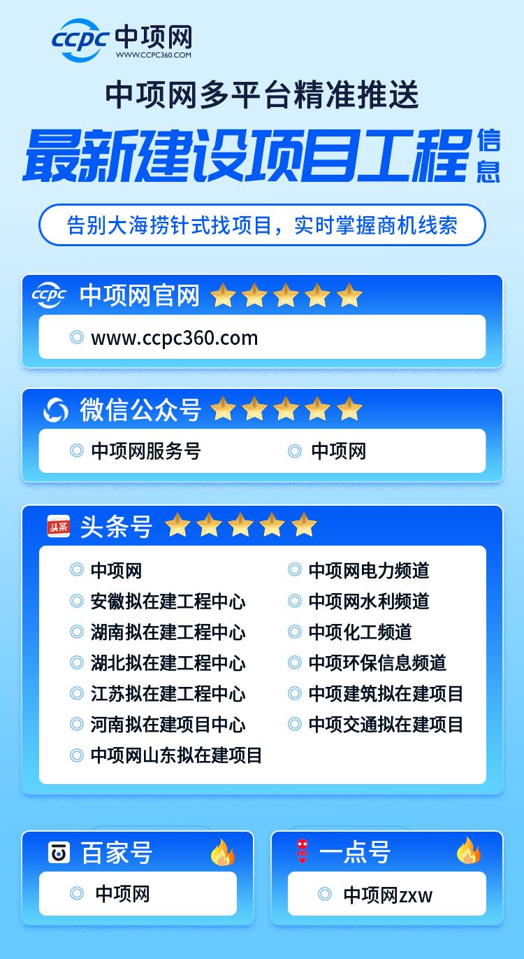 安阳2019年30个重点项目名单,安阳359个重点建设项目