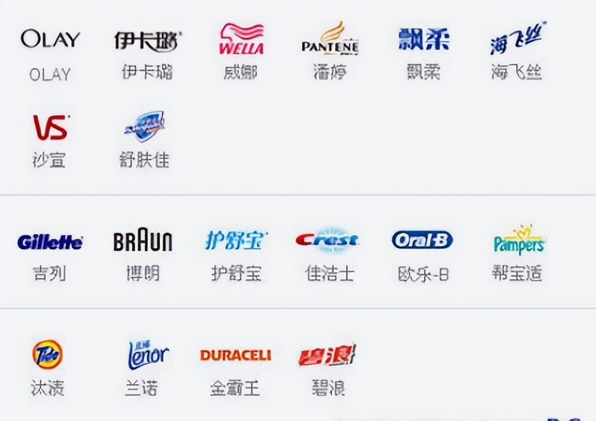 宝洁公司旗下品牌为什么要那么多,宝洁中国日化公司