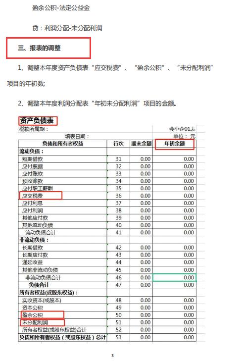 不同企业所得税汇算清缴账务处理,所得税汇算清缴调整项目怎么做账