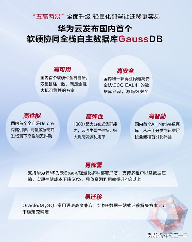 华为让世界多一种选择,华为让世界拥有第二选择