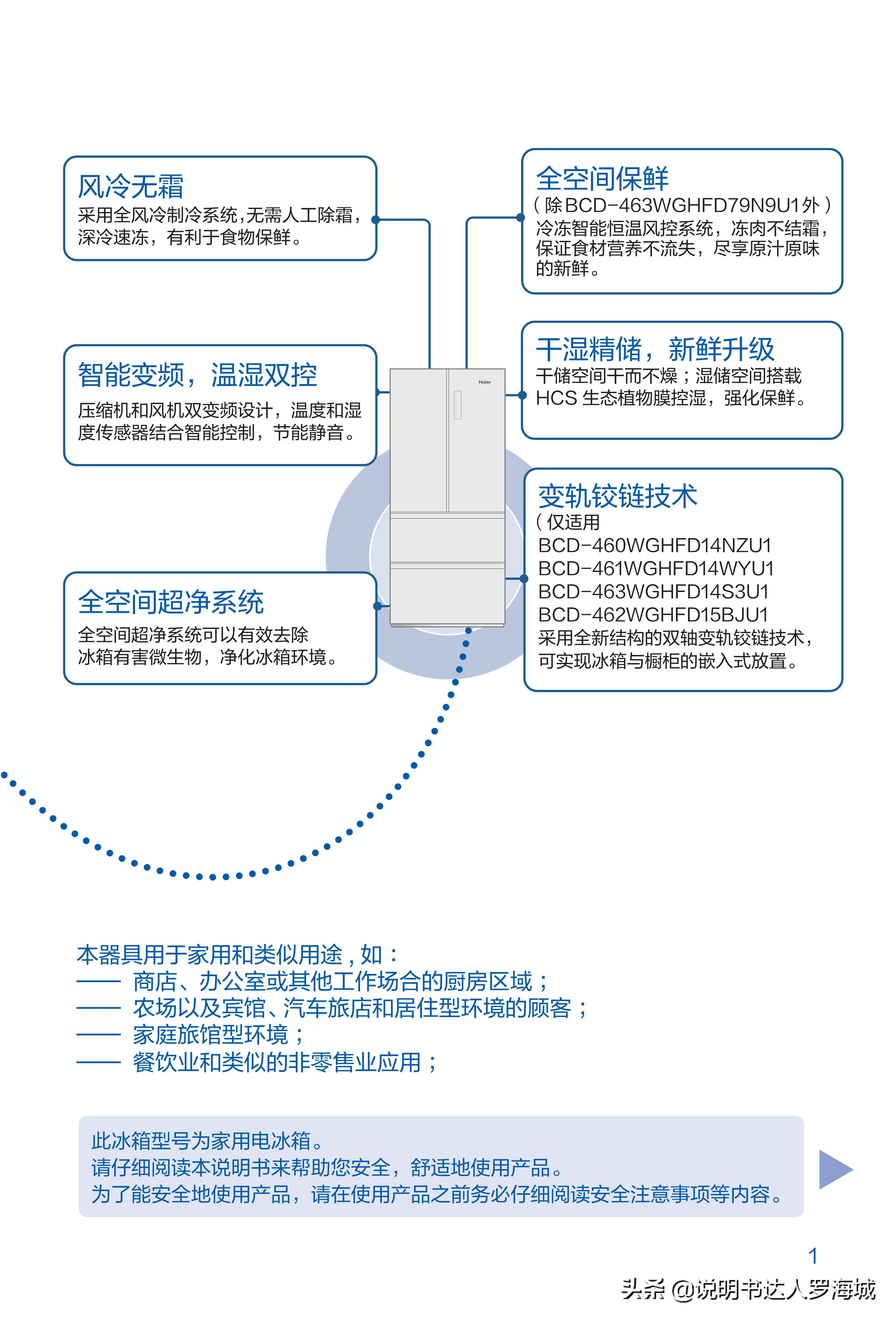 海尔冰箱461双变频,海尔冰箱四开门一级能效501升