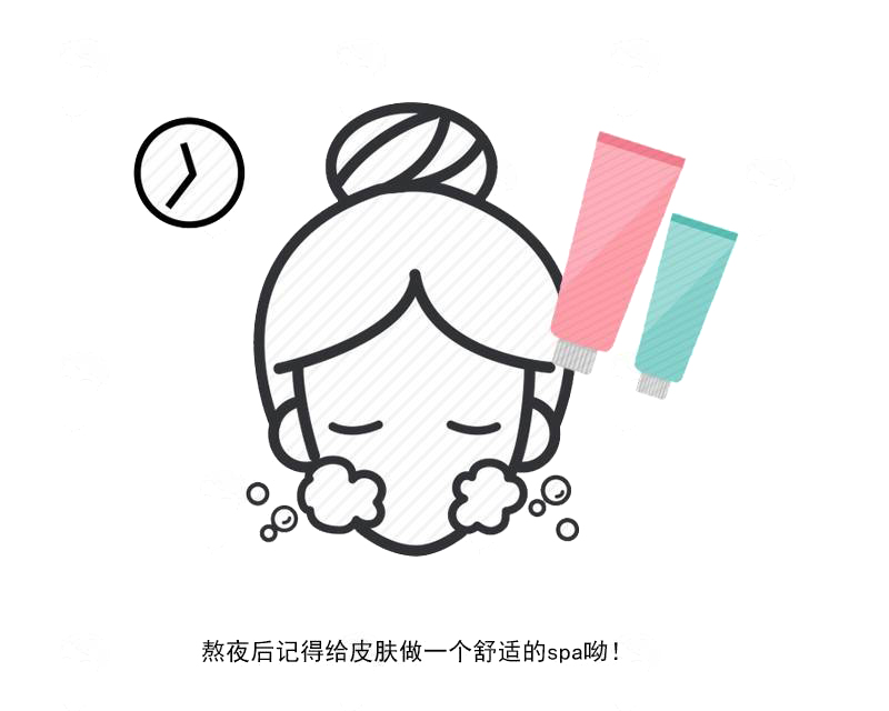 羊胎素护肤,羊胎素护肤真的有用吗