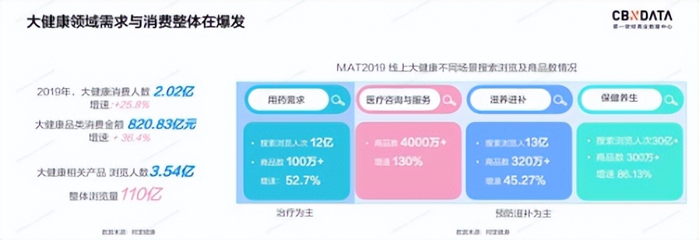 健安喜gnc口碑怎么样 (gnc健安喜官方海外旗舰店真假)